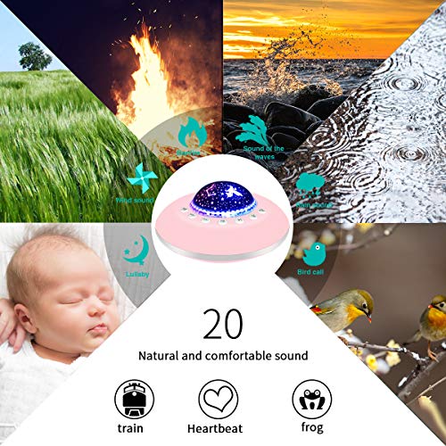White Noise Machine Baby for Sleeping, TCJJ Sleep Sound Machine for Kids with Night Light/Unicorn Am - //coolthings.us