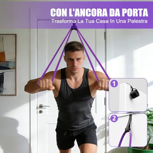 Fokky Elastici Fitness 5 Livelli di Resistenza, Elastico Palestra con Ancora per Porta,Guida agli Esercizi e Borsa da Trasporto per Allenamento di Forza,Stretching,Calisthenics,CrossFitness