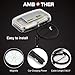 AMBOTHER Gen-4 Emergency Strobe Lights LED Hazard Warning Light Snow Plow Beacon Lighting 6COB Roof Top High Intensity Law Enforcement Mini Light Bar With Magnetic Base, Waterproof, Universal, Amber