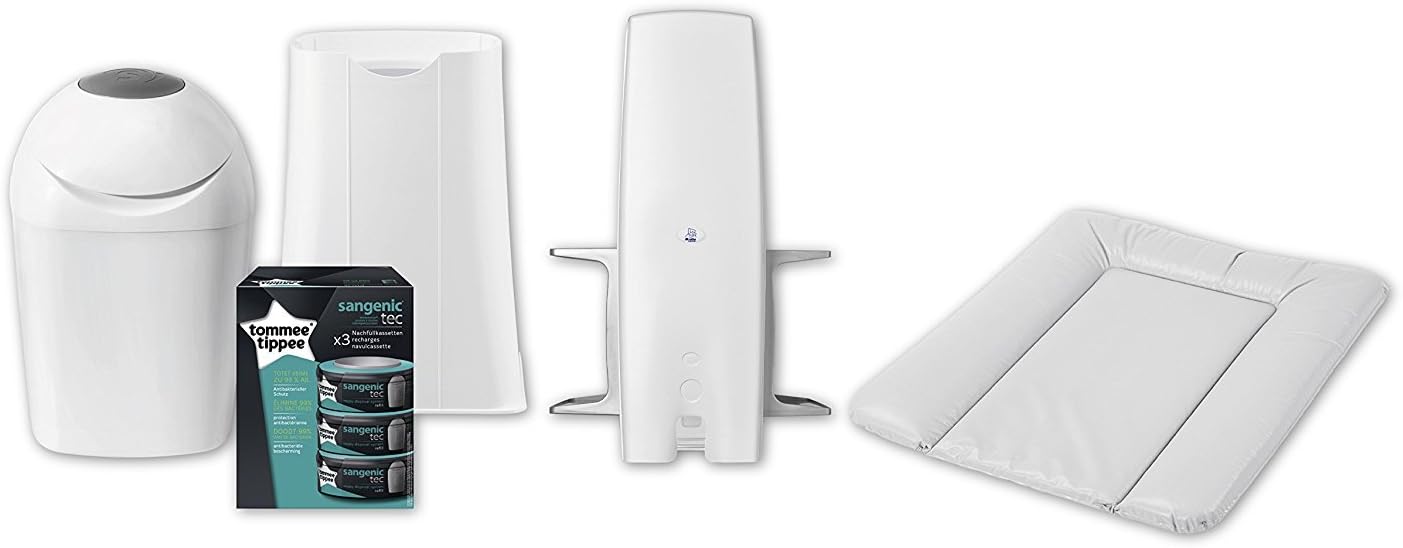 Changing Set Premium