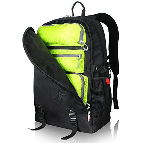 travel backpack reddit