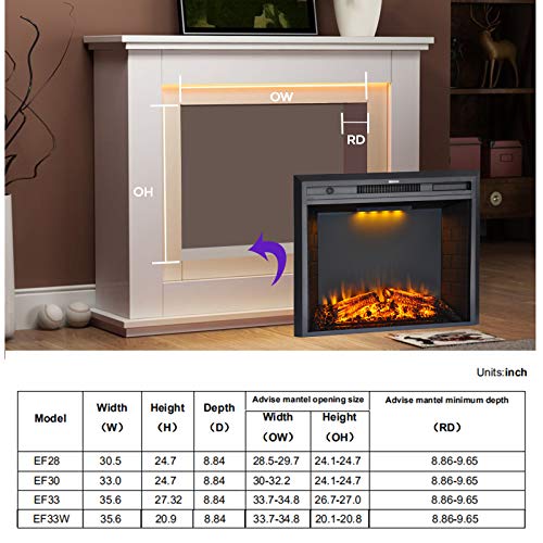 Valuxhome Electric Fireplace, 36 Inches Fireplace Insert with