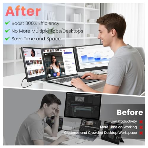 Laptop Screen Extension, 14 Inch 1080P Triple Portable Laptop Monitor Extender for 13 to 16.1 Inch Laptops with Stand, 2 Monitors and Integrated Speakers, for MacOS/Windows/Chrome/Dex