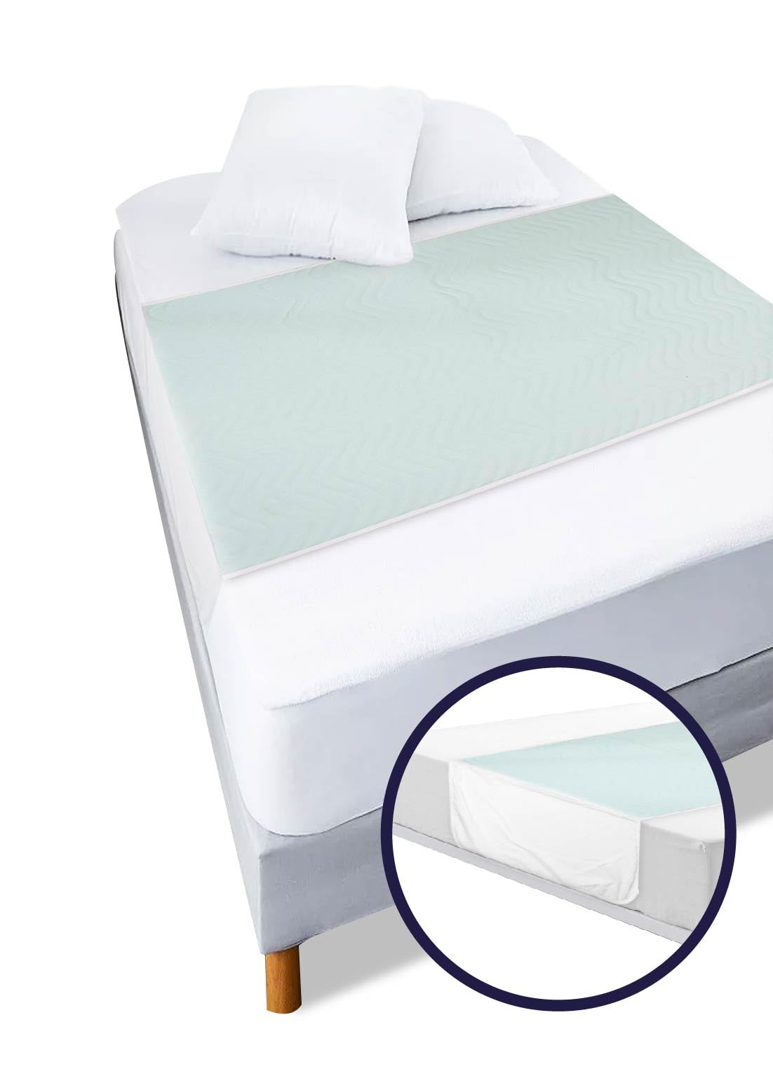 KMINA Washable Incontinence Bed Sheets 135x75 cm (x1 Unit), Double Bed Size, with Tucks/Flaps, 3 litres Absorbency - Made in Europe
