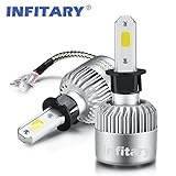 Infitary LED Headlight Bulbs H3 Conversion Kits Car LED Headlights 72W/Pair 6500K 8000LM Extremely Super Bright COB Chips-3 Year Warrenty