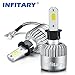Infitary LED Headlight Bulbs H3 Conversion Kits Car LED Headlights 72W/Pair 6500K 8000LM Extremely Super Bright COB Chips-3 Year Warrenty
