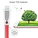 Iphone Charger Cable,Gihery iphone cable zinc 6ft 3pack 8pin iphone Charger USB to Lightning Cable Compatible with iphone X/8/8plus/7/7plus/6s/6s Plus/6/6 Plus/5/5S/SE/iPad and more(red)