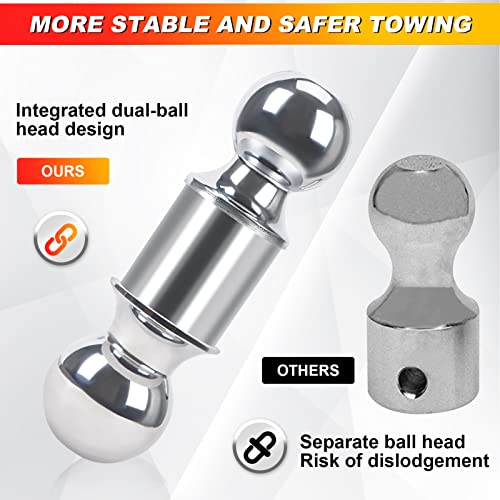 PLIOSAUR Adjustable Trailer Hitches, Drop Receiver Hitch ,Fit 2Inch