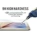 iCarez Tempered Glass Screen Protector for Galaxy S5, 1-Pack