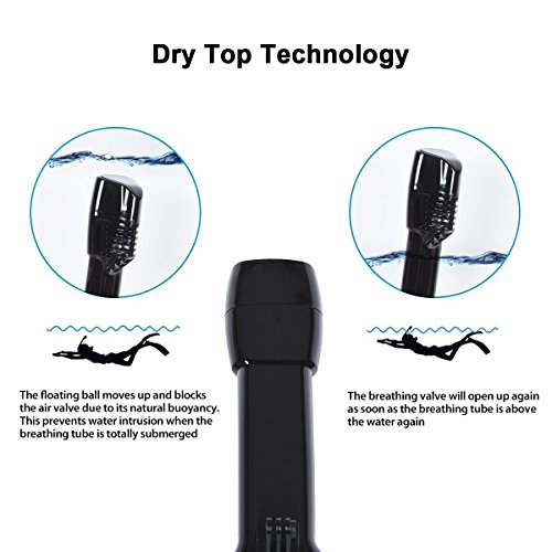 XYIYI Full Face Snorkel Mask Foldable, 180° Panoramic View Scuba Snorkeling Diving Mask with Detachable Camera Mount, Easy Breath Dry Top Set Anti-fog Anti-leak for Adults & Kids(L/XL)