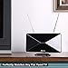 TV Antenna with Built-in Ring Doorbell, ANTOP Digital HDTV Antenna Indoor 50 Miles Long Range with Built-In Wireless Doorbell Chime Alert System 2 In 1 Design
