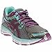 ASICS Women's Gel-excite 3 Running Shoe, Charcoal/Grape/Aqua Splash, 7.5 D US