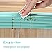 Extra Thick and Wide Baby Proofing Edge and Corner Guard, BabyElf DIY Child Safety Foam Cushion Furniture Bumpers (6.5 ft, Mint Green)