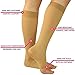 BeVisible Sports Maternity Compression Socks - Pregnancy Stockings & Leggings Knee High Open Toe