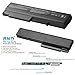 BND Laptop Battery for Compatible with HP EliteBook 8440P 6930P 8440W/ Compaq 6730B 6735B 6530B / ProBook 6440B 6445B 6540B 6545B 6550B, fits P/N 482962-001 HSTNN-UB69-12-Month-Warranty