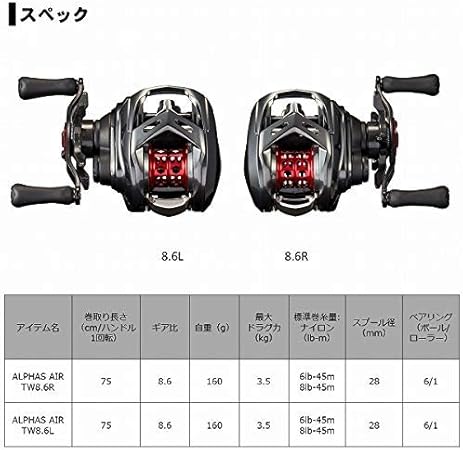 Amazon ダイワ Daiwa ベイトリール アルファス Air Tw 8 6l モデル ダイワ Daiwa スポーツ アウトドア