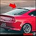 Spoiler King Roof Spoiler (284R) compatible with Acura RSX 2002-2006 DC5