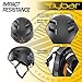 Flybar Dual Certified CPSC Multi Sport Kids & Adult Bike And Skateboard Adjustable Dial Helmet – Multiple Colors & Sizes
