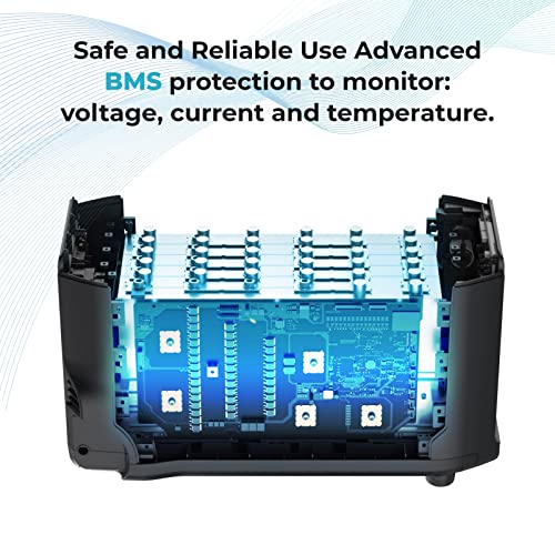 EF ECOFLOW DELTA Pro Smart Extra Battery, 3600Wh Capacity, Expand DELTA