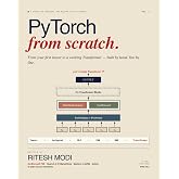 PyTorch from Scratch: Volume 1: Master Deep Learning Step by Step