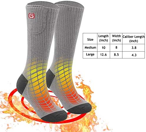 Pair of Autocastle battery-operated heated socks in packaging with a price of $19.58 as of August 9, 2023.