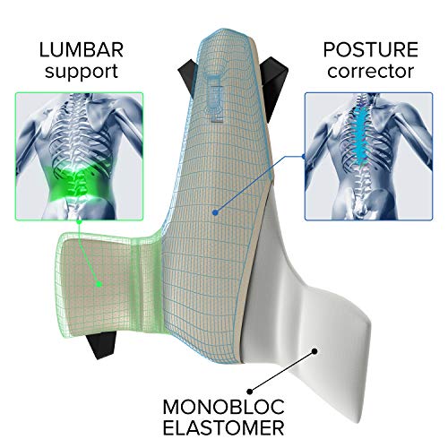 optp thoracic lumbar back support