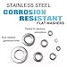 Comdox 360Pcs 8 Sizes Stainless Steel Flat Washers Assortment Set (M2 M2.5 M3 M4 M5 M6 M8 M10)
