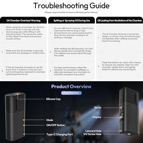 Ulanzi Fm02 Filmog X Portable Fog Machine 30W Battery Powered Smoke Handheld Fogger Camera Accessories For Video Shooting, Food Portrait Figures Photography