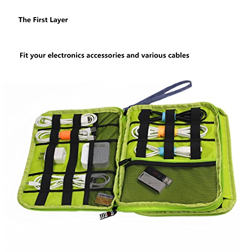 3 Electronics+Organizer+Travel+Accessories+Storage