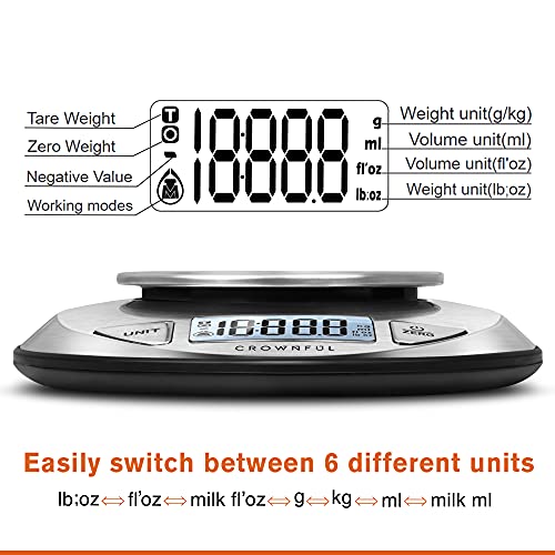 CROWNFUL Digital Food Scale with Bowl,11lb/5kg Kitchen Scales Digital