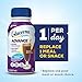 Glucerna Advance Nutrition Shake, To Help Manage Blood Sugar, Chocolate, 8 fl oz, Pack of 16