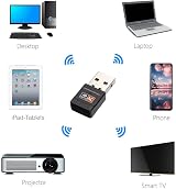 FILOWA 600Mbps WiFi Adapter USB 2.0 Nano AC Dual Band 2.4 5GHz Realtek RTL8811CU view 6