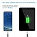 USB C Cable, JOGUO [2 Packs] 3.3Ft Type C USB Cable High Speed USB-C to USB-A 2.0 Charging And Data TPE Jacket Zinc Alloy Terminals For Samsung Galaxy S8 plus, Google Pixel XL, Nexus 5X 6P...