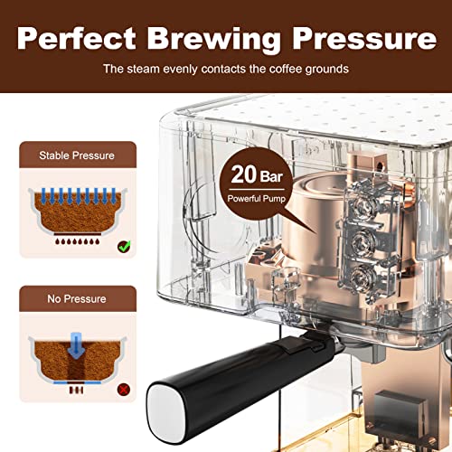 GeekChef Espresso Machine 20 Bar Pump Pressure, Coffee Machine with
