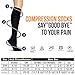 7 Pairs Compression Socks For Women and Men - Best Medical, Nursing, for Running, Athletic, Edema, Diabetic, Varicose Veins, Travel, Pregnancy & Maternity - 15-20mmHg