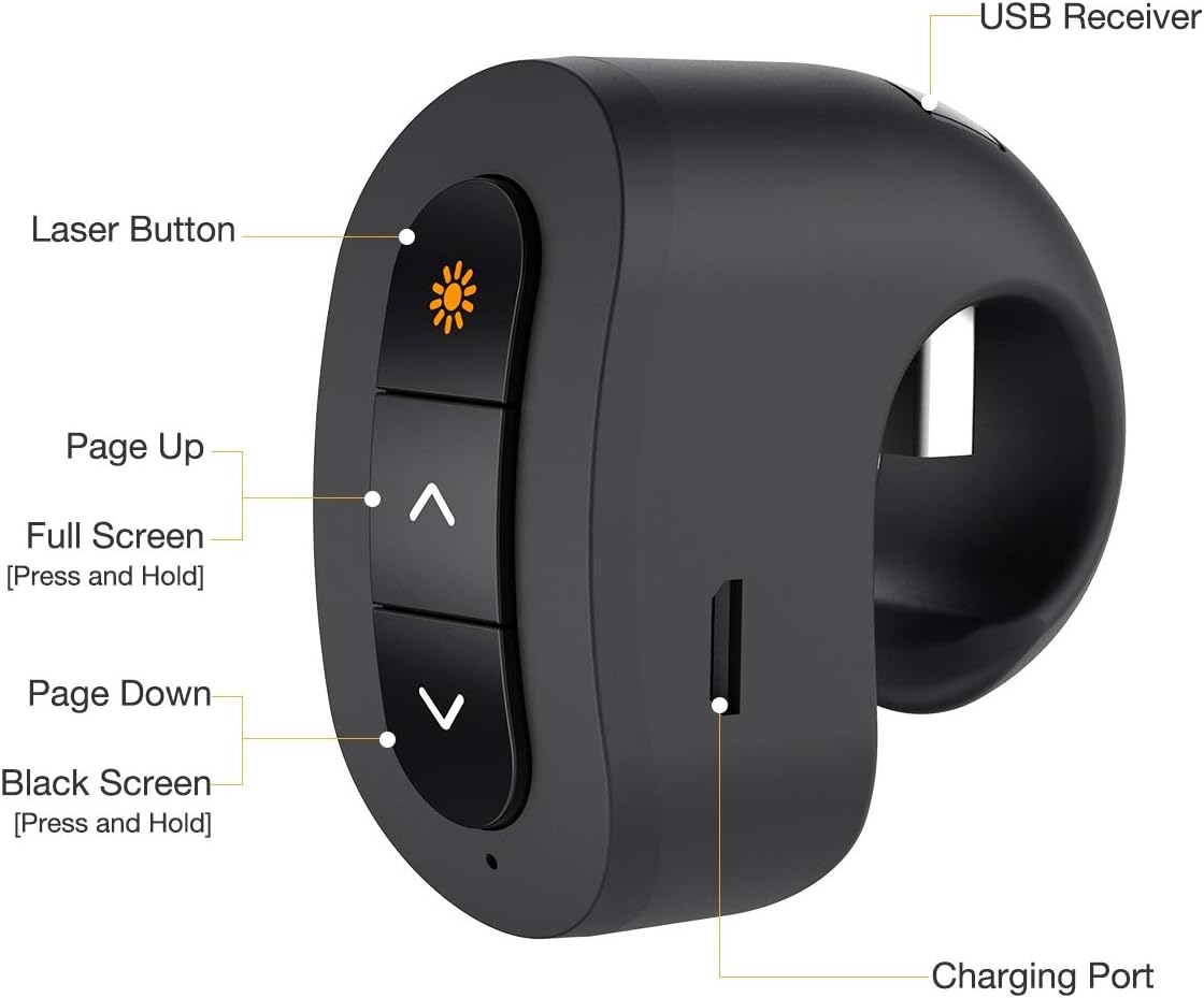 Presentation Clicker, Powerpoint Clicker for Powerpoint Presentations, BEBONCOOL Wireless Presenter for Presentations, Rechargeable Finger Ring Presentation Remote with RF 2.4GHz USB : Office Products