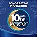 Always Maxi, Size 5, Extra Heavy Overnight Pads With Wings, Unscented, 36 Count