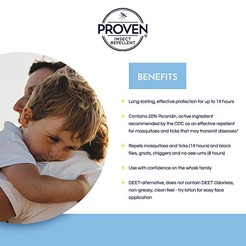 Proven Insect Repellent Lotion Protects Against Mosquitoes, Ticks and