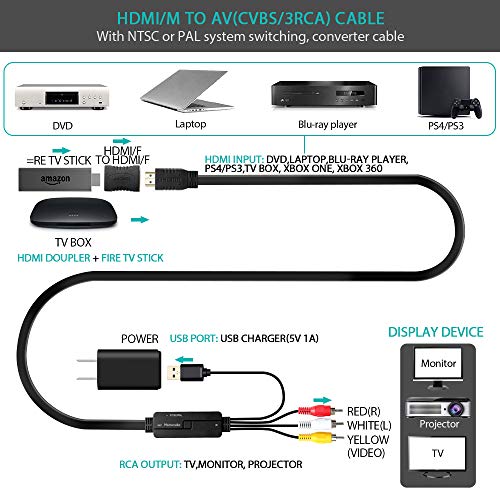 HDMI to AV Adapter, Homecube HDMI to RCA Converter Video Audio Cable Adapter with HDMI Coupler Support PAL/NTSC for Fire Stick, TV/STB/Blu-ray DVD/Xbox/PS3 PS4