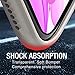 TOZO for iPhone 11 Case 6.1 Inch (2019) Liquid Silicone Gel Rubber Shockproof Shell - Soft 4 Side Full Protection Cover for iPhone 11 (Semitransparent Black)