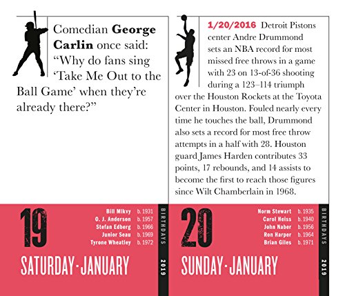 Official 365 Sports Facts-A-Year Page-A-Day Calendar 2019 - Thumbnail 2