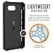 URBAN ARMOR GEAR UAG Designed for Samsung Galaxy J7 (2017) Outback Feather-Light Rugged [Black] Military Drop Tested Phone Case