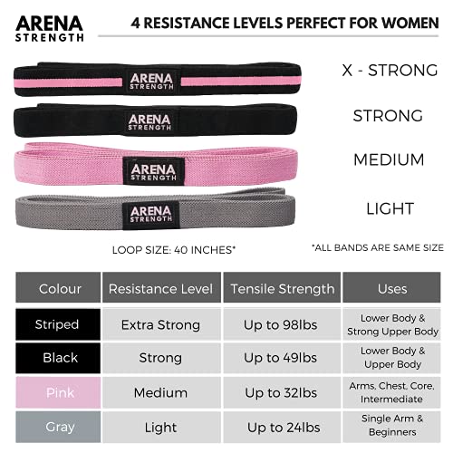 Arena Strength Long Fabric Full Body Resistance Bands Set of 4 and Pull Up Assistance Bands