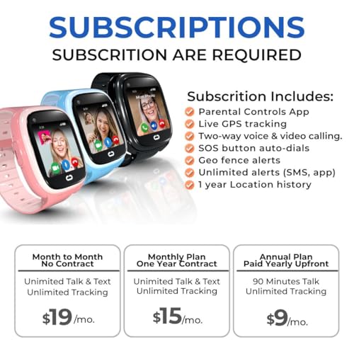 Kids Watch with GPS Tracker, Two-Way Calling, Real-Time Tracking & SOS Alerts - Smart Watch for Kids Call and Text with Geo-Fencing, School Mode, Water-Resistant, Long Battery Life & Parental Controls