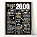 Katie Doodle 20th Birthday Decorations Gifts for Husband Wife Men Women - Includes 8x10 Back in 2002 Sign [Unframed], BD020, Black/Gold