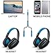 AFUNTA 3.5mm AUX Cable with Audio Y Splitter Adapter, 3.93ft Male to Male Auxiliary Cable with Mic and Volume Control for Smartphone Tablet Laptop Speaker Headset Car Stereo