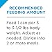 Purina Pro Plan Sensitive Skin and Stomach Cat Food Wet Pate, Sensitive Skin and Stomach Arctic Char Entree - (Pack of 24) 3 oz. Pull-Top Cans