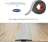 Zayejod 9M Laminate Threshold Strip Grey Self-Adhesive PVC Beading view 2