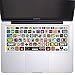 Nintendo - Keyboard Stickers Vinyl Decal MacBook Pro 13
