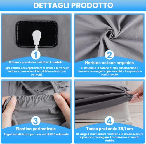 Conductive Ground Sheet, Grounding Bed Sheet, Floor Mat according to EU Standard, with 5% Silver Fibre and 95% Organic Cotton, for Sleep Better Energy Recovery (200 x 200 cm)